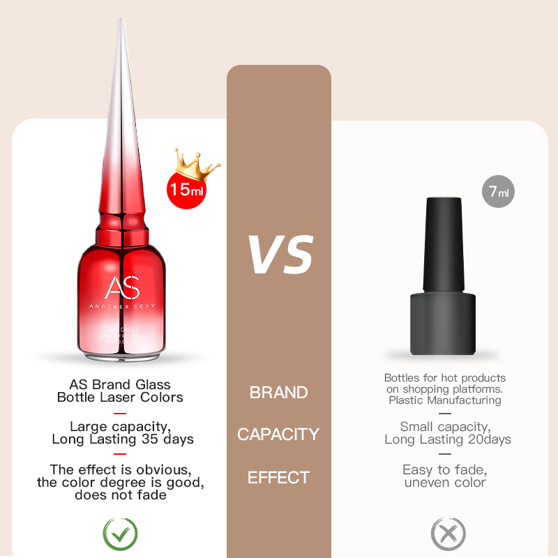 AS 15 ミリリットルダイヤモンドトップコートジェルネイル - Nail Art Glossy のレビューと価格